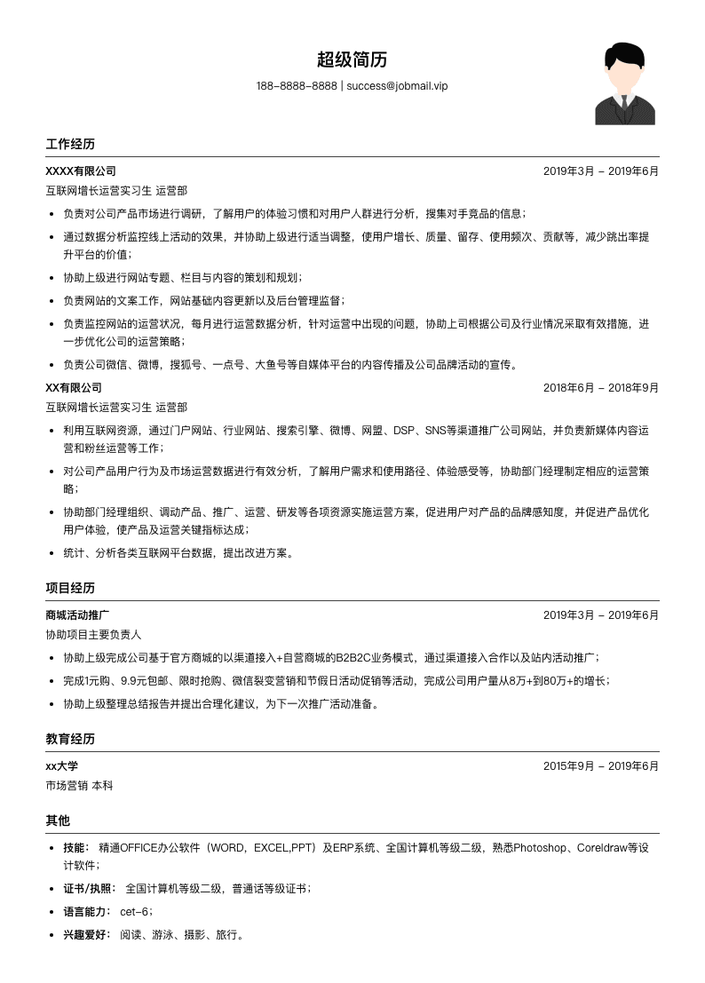 互联网增长运营（校招）简历模板