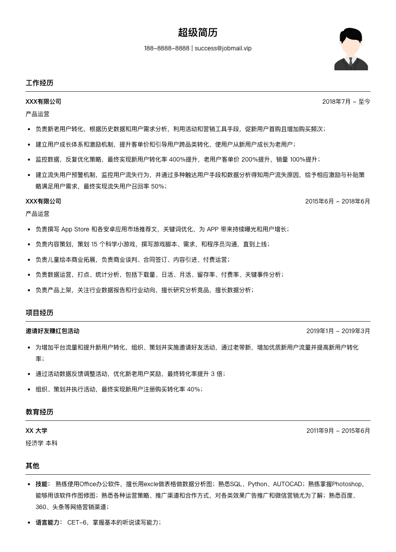 用户增长产品运营简历模板