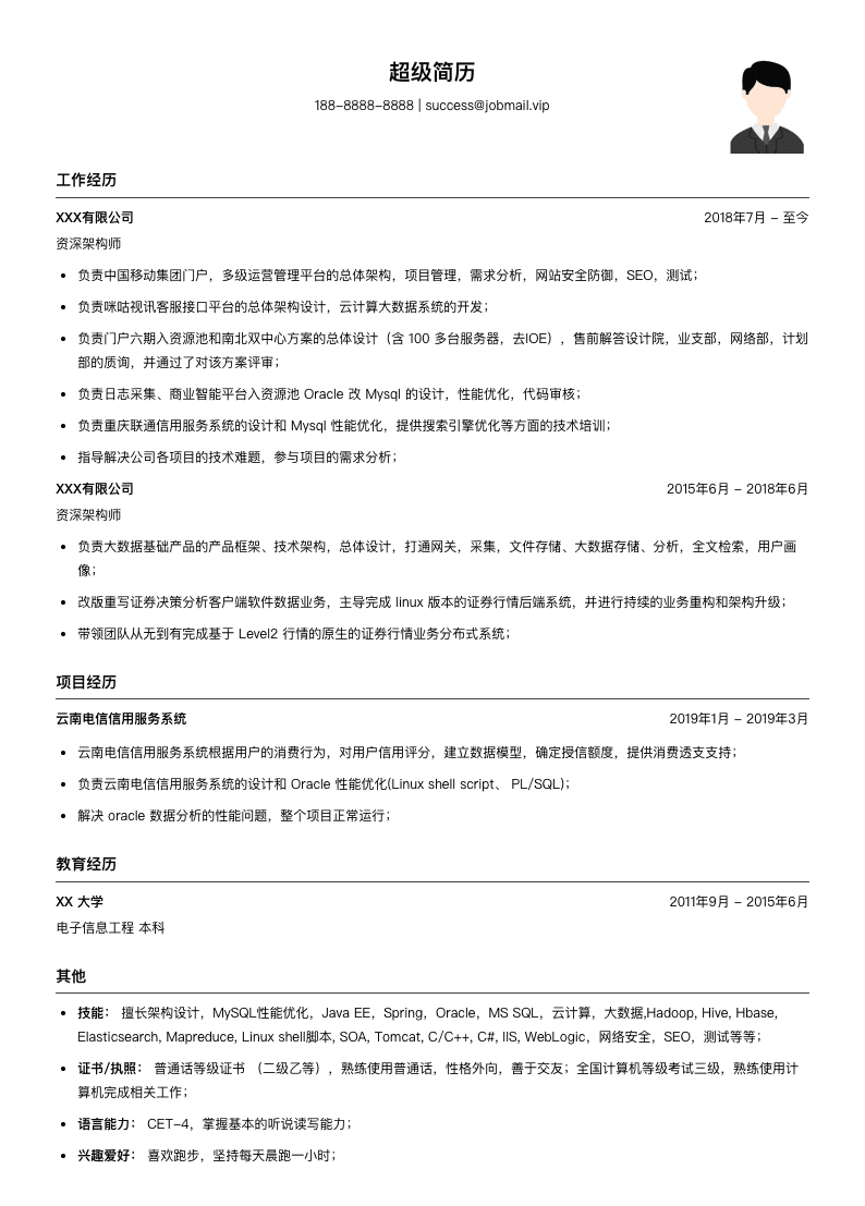 资深架构师简历模板