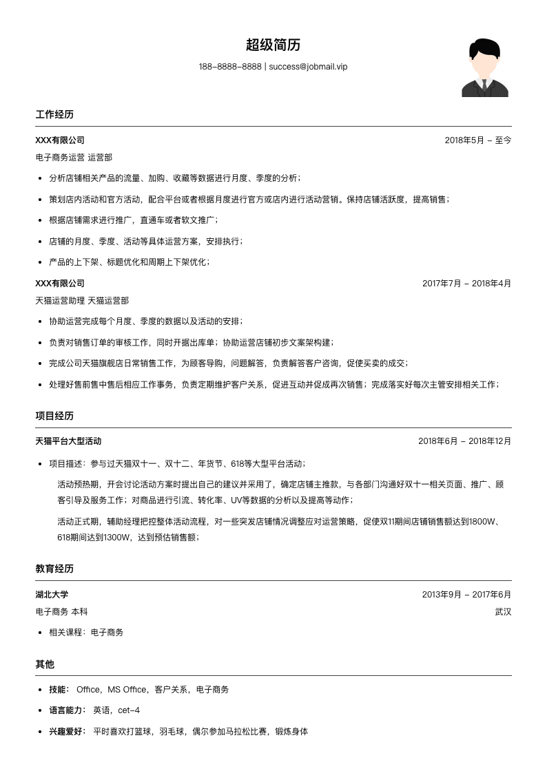电子商务品类运营实习生简历模板