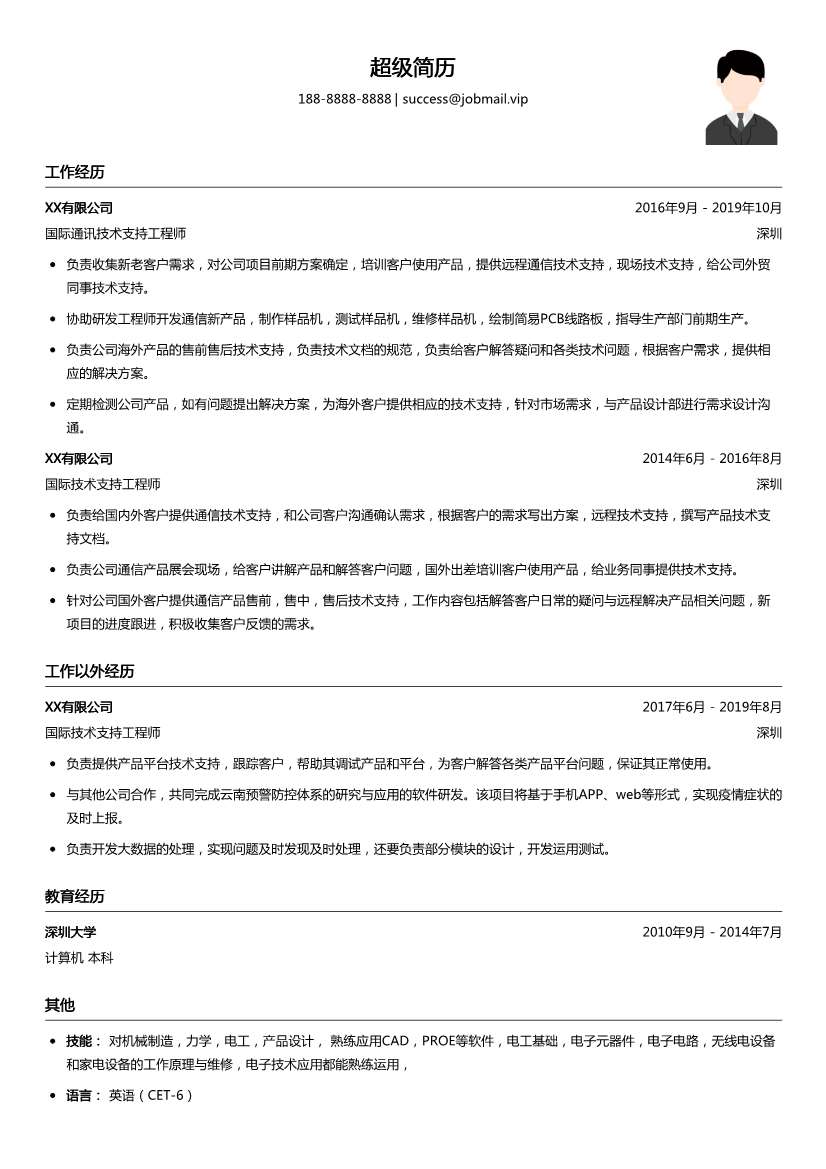 国际技术支持工程师(通信)简历模板
