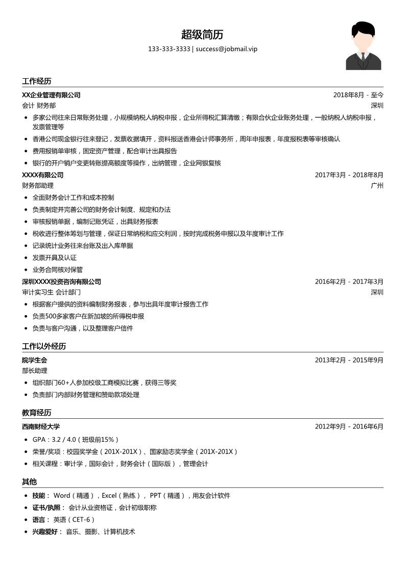 会计简历模板（适合在职）