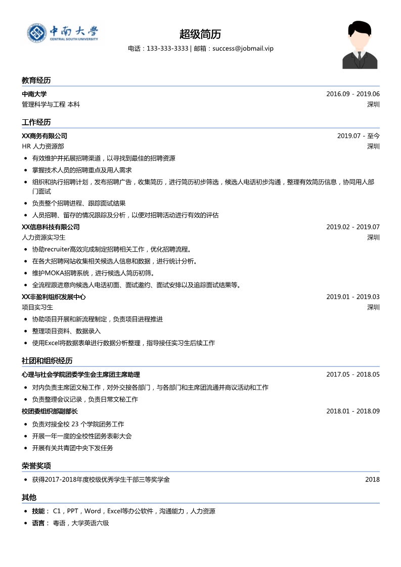 人力资源简历模板（HR方向）