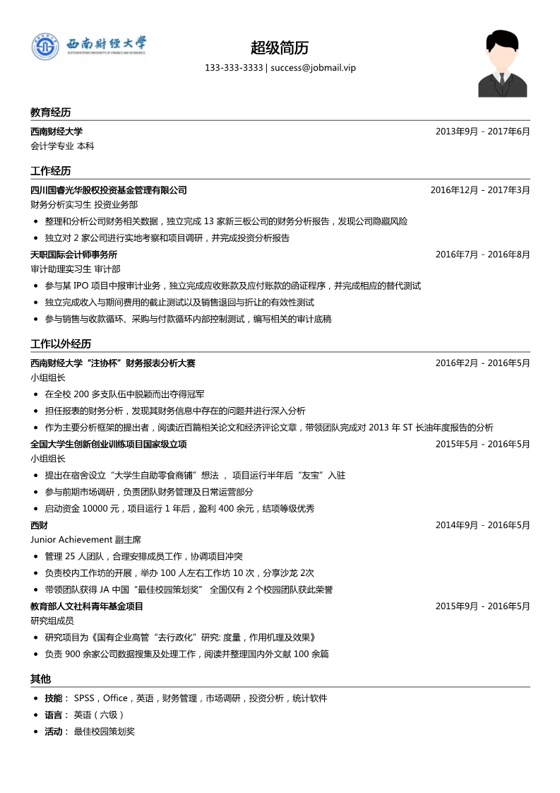 财务分析简历模板