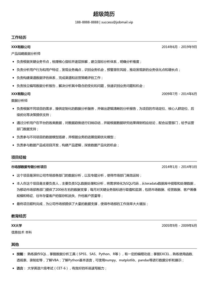 产品战略数据分析师简历模板