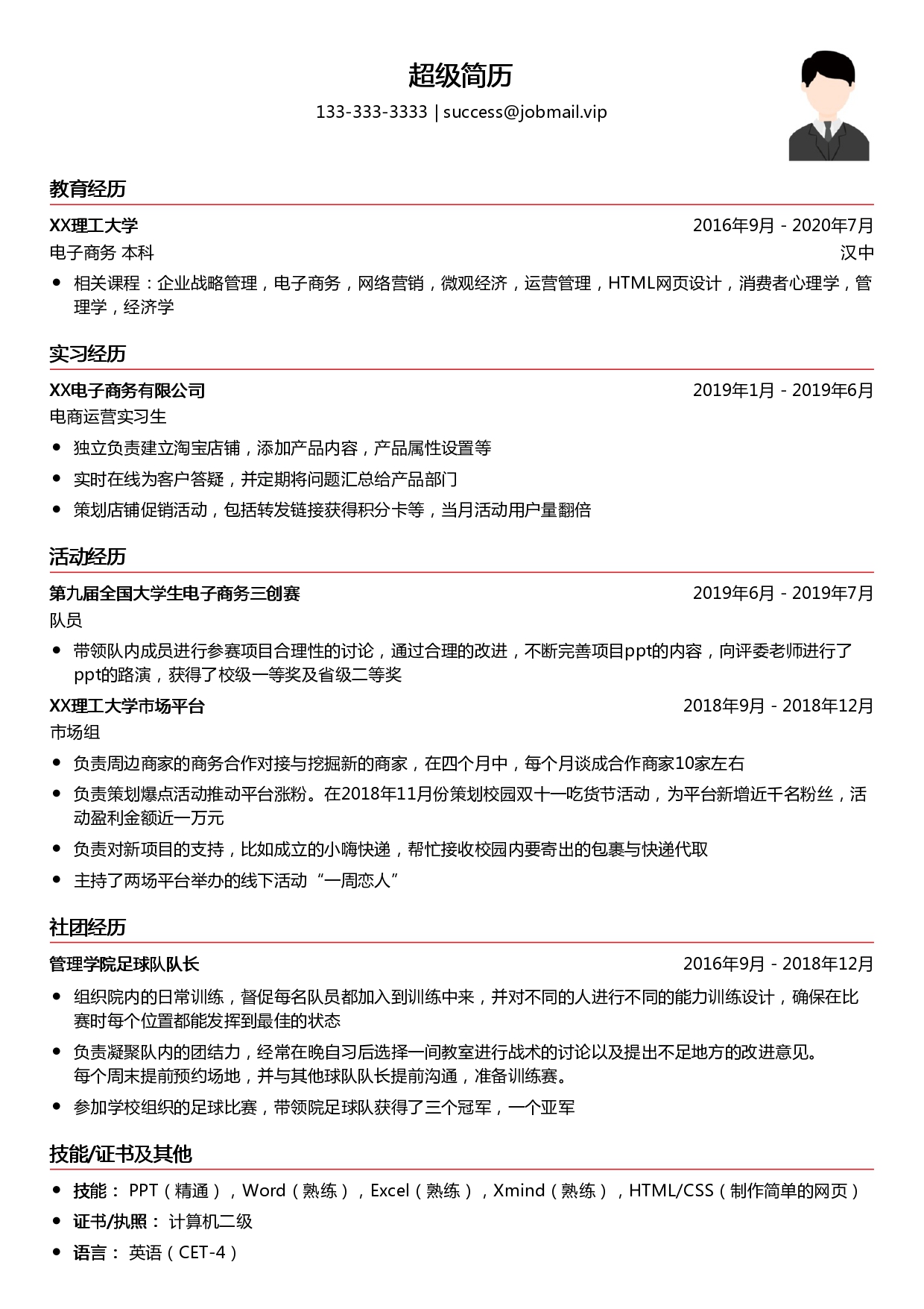 电子商务运营简历(适合应届)