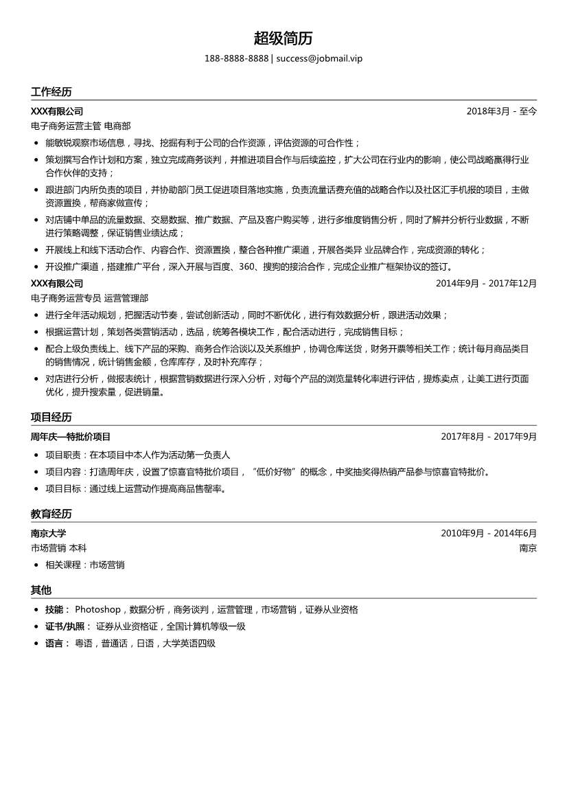 电子商务运营主管简历模板