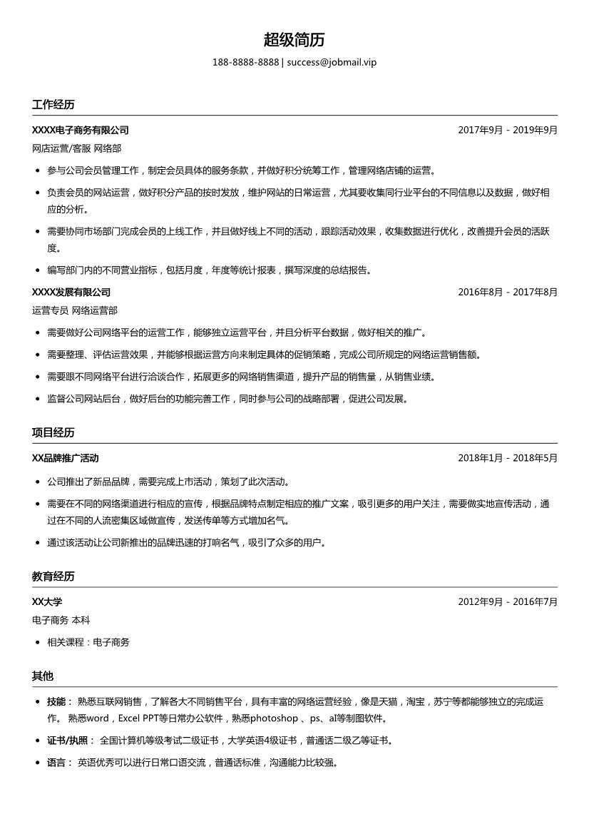 电商网店运营简历模板